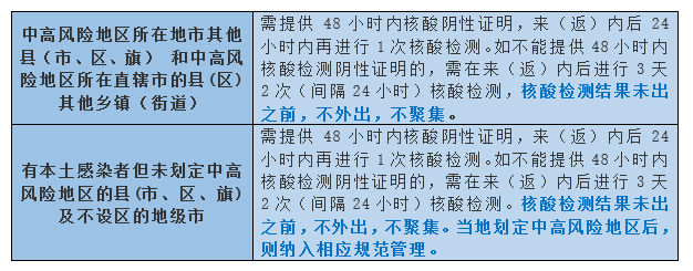 282126_1647532094655155.png 微信截图_20220317233622.png