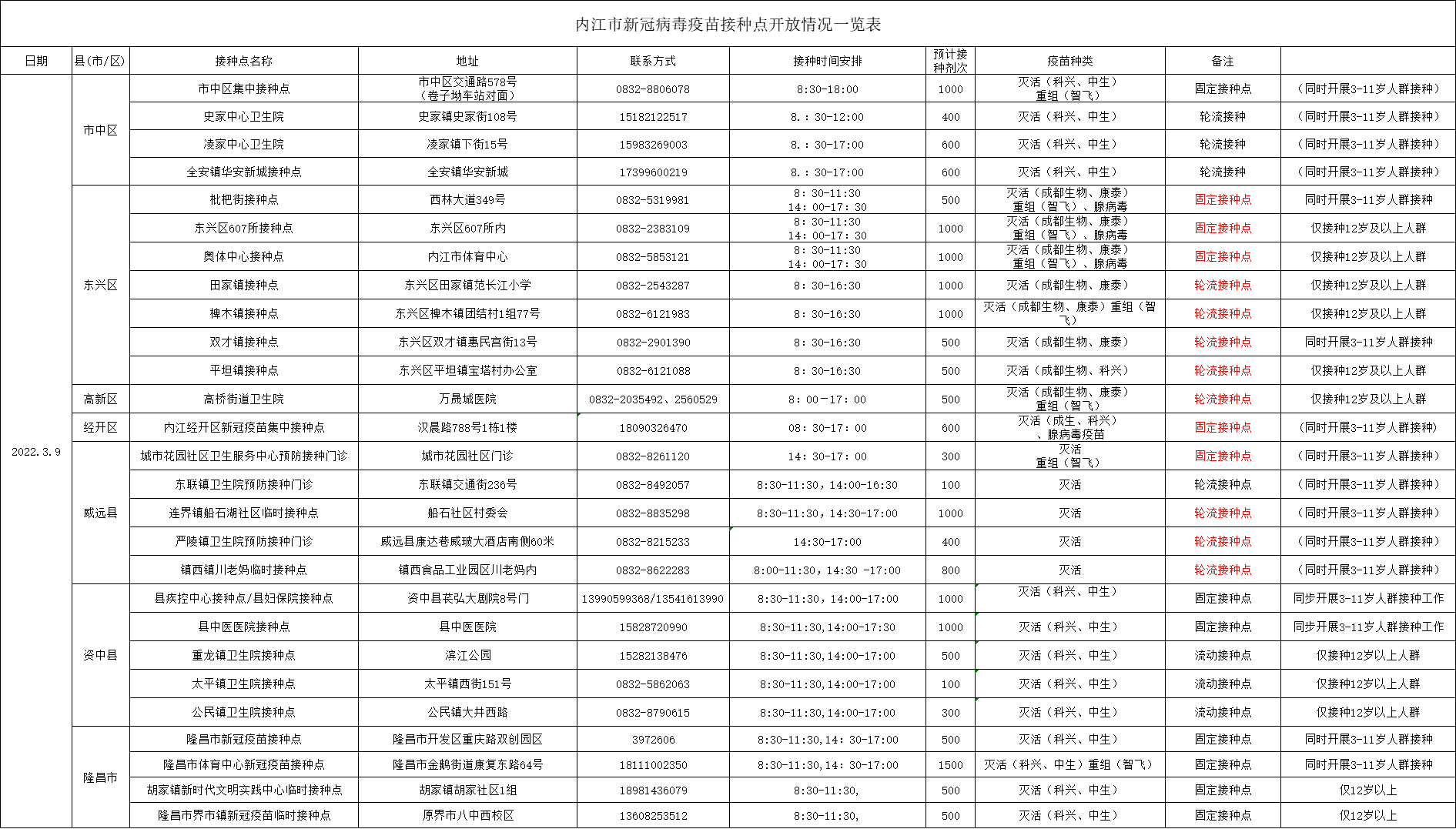 286033_1646728300436881.png 点位.png