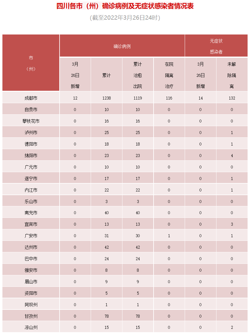 286033_1648342599565142.png 微信截图_20220327085618.png