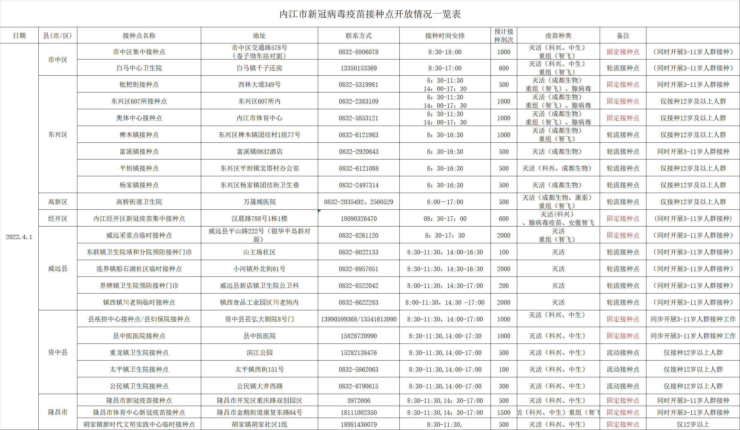 286033_1648721793945641.png 点位.png