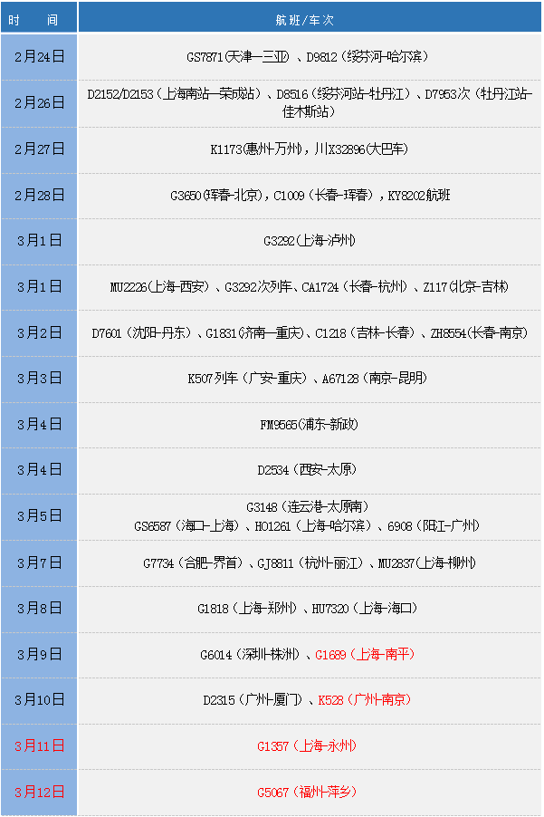 286144_1647305678520506.png 微信截图_20220315085204.png