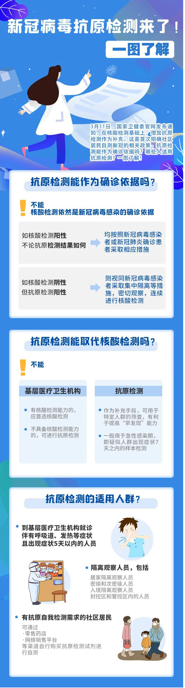 286144_1647305755875818.png 图片11.png