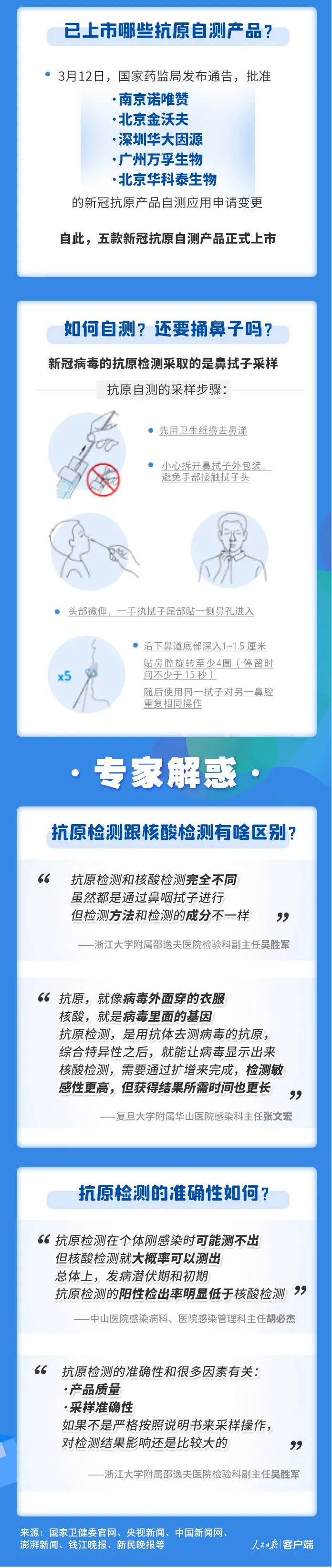286144_1647305853827269.png 图片12_副本.png