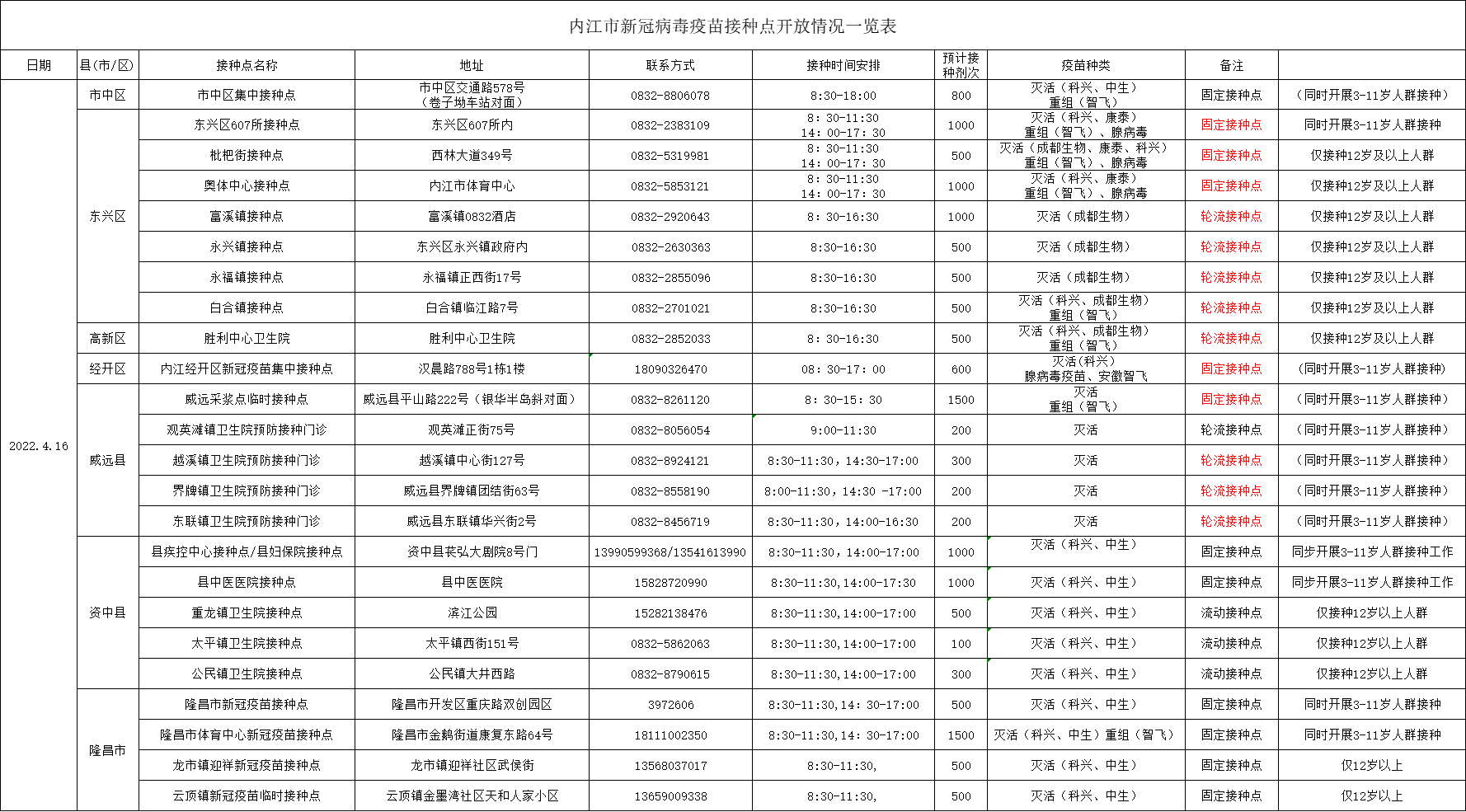 269955_1650013111638791.png 微信图片_20220415165606.png