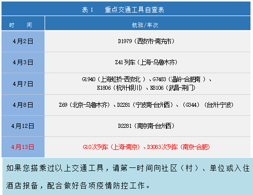 269955_1650156705632957.png 微信截图_20220417085135.png