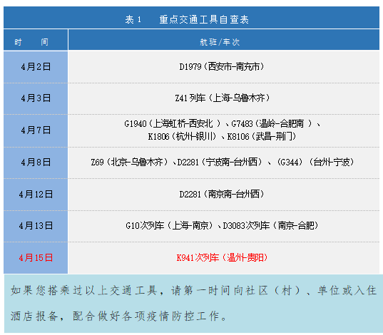 269955_1650296966876426.png 微信截图_20220418234845.png