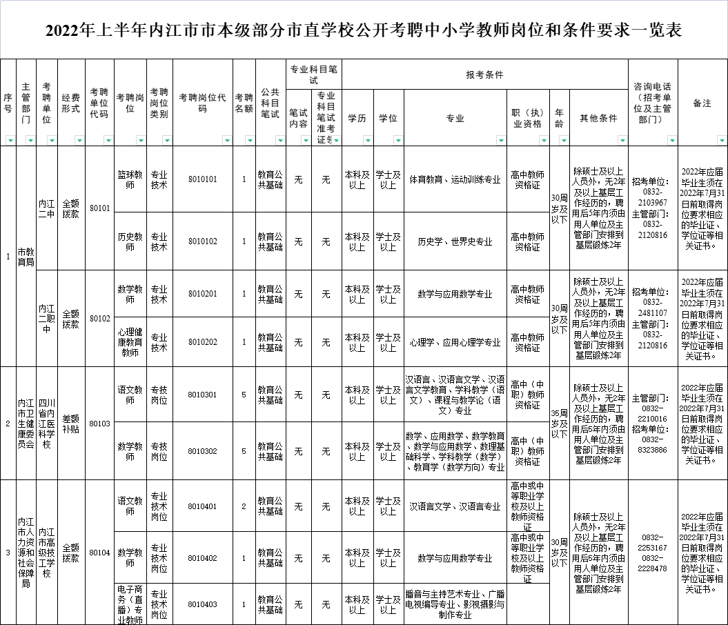 微信图片_20220422214732.png