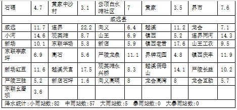 269955_1651280812971211.png 微信截图_20220430090403.png
