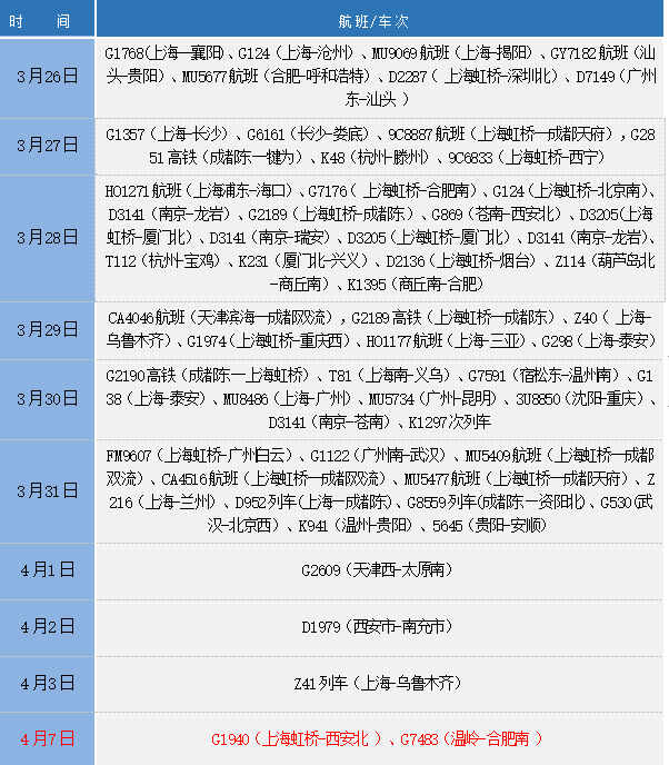 282126_1649467727106787.png 微信图片_20220409092811.png