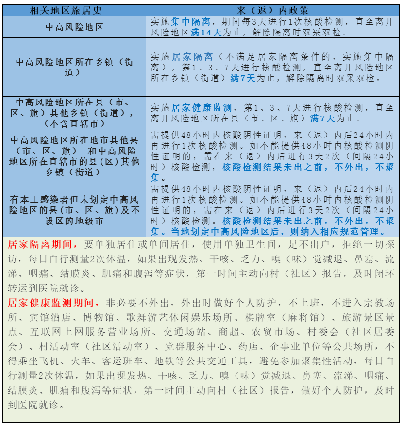 282126_1649467737509845.png 微信截图_20220409092828.png