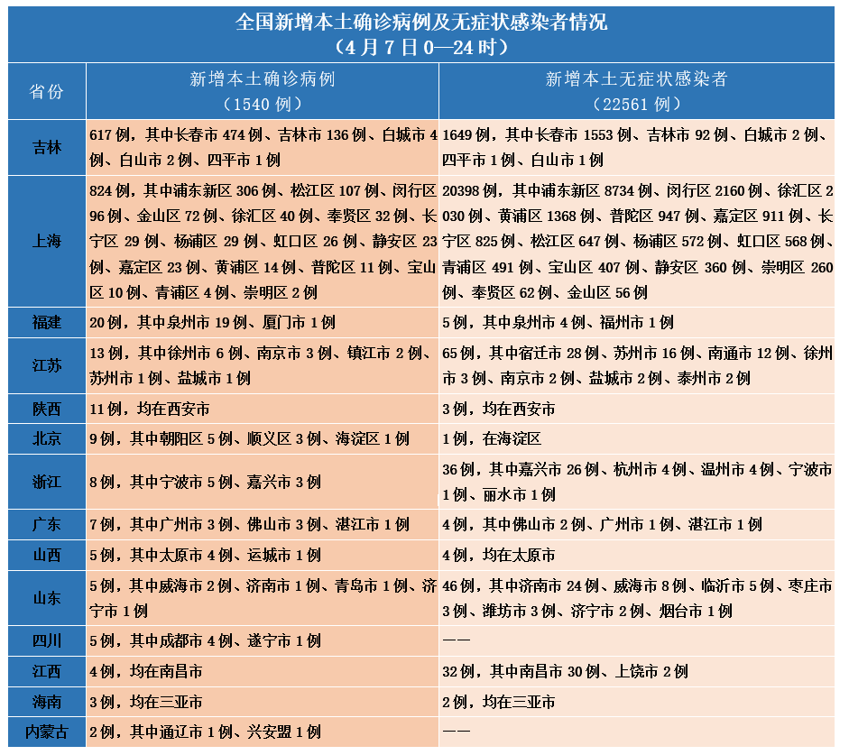 282126_1649469005534697.png 微信截图_20220409094917.png