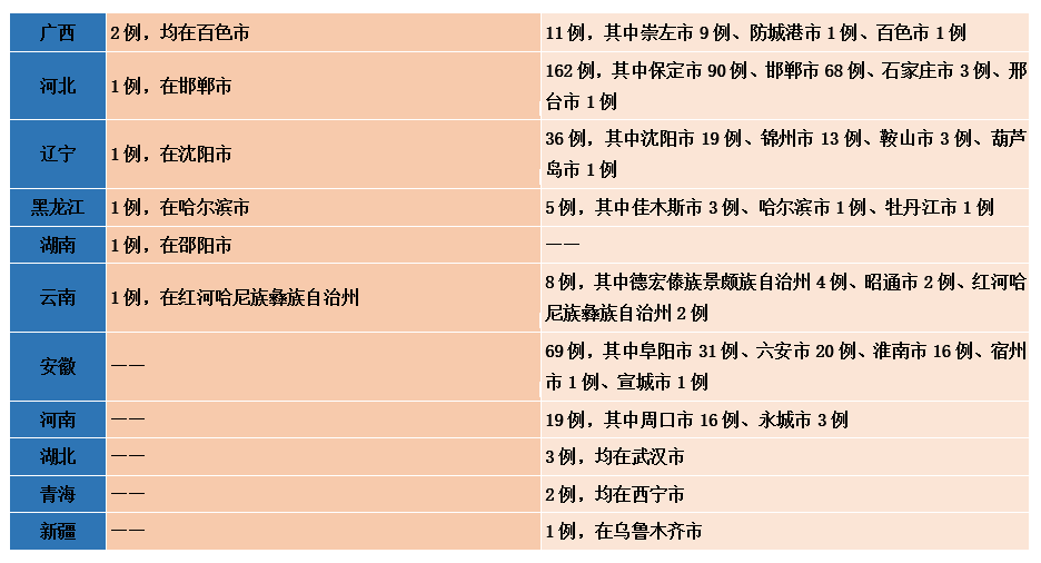 282126_1649469025711644.png 微信截图_20220409094932.png