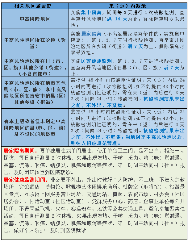 微信截图_20220410001058.png
