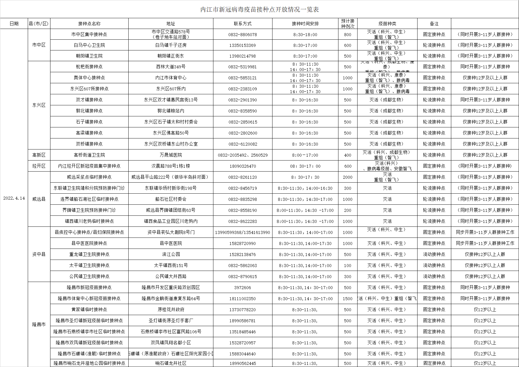 微信图片_20220414170036.png