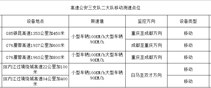 282126_1651030536273366.png 微信截图_20220427110833.png
