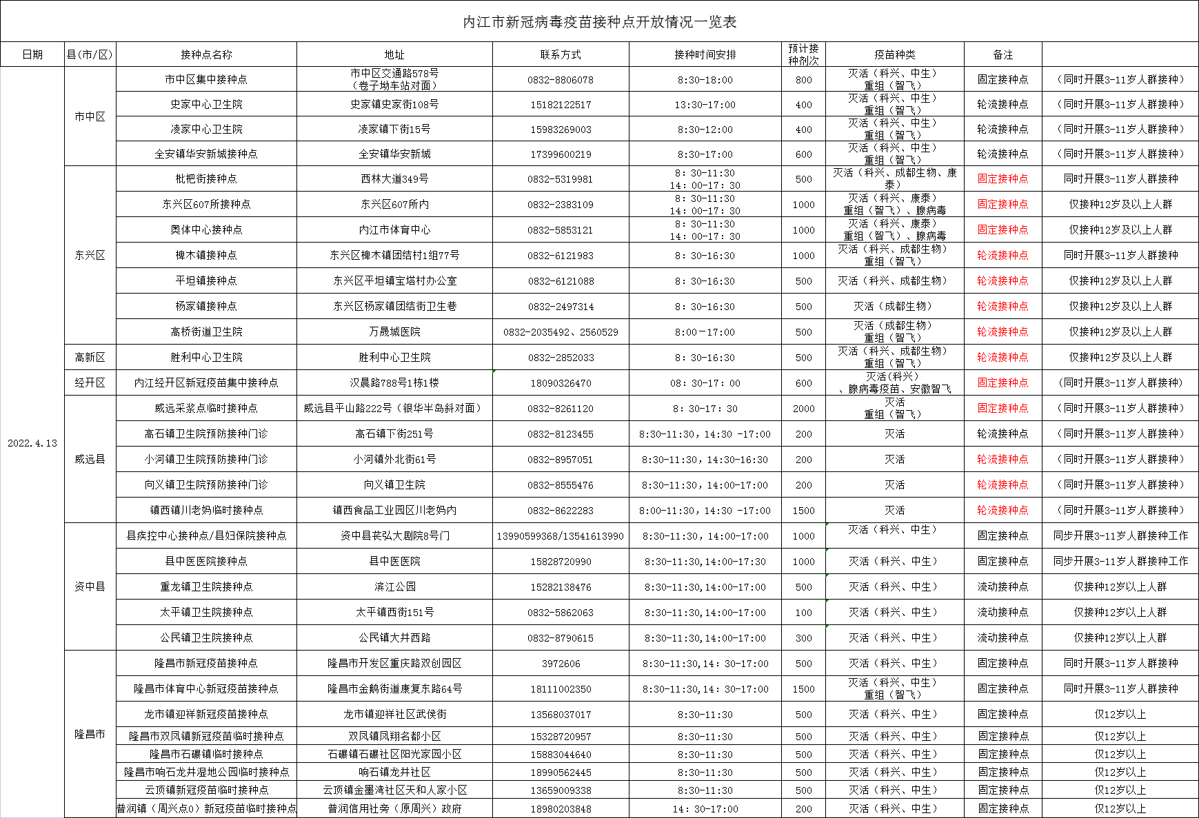 微信图片_20220412164732.png