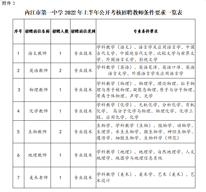 286033_1650591041826833.png 教师招聘.png