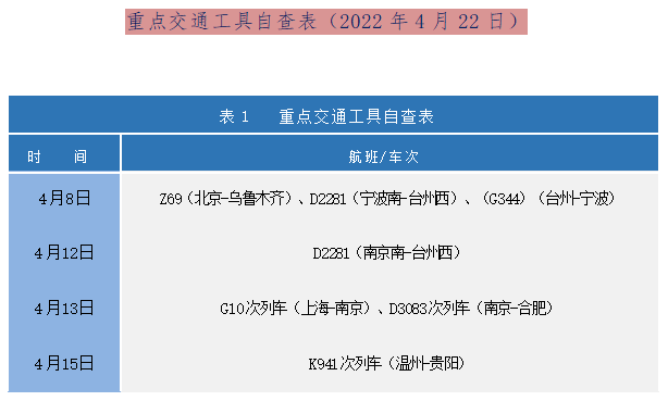 微信截图_20220423091529.png