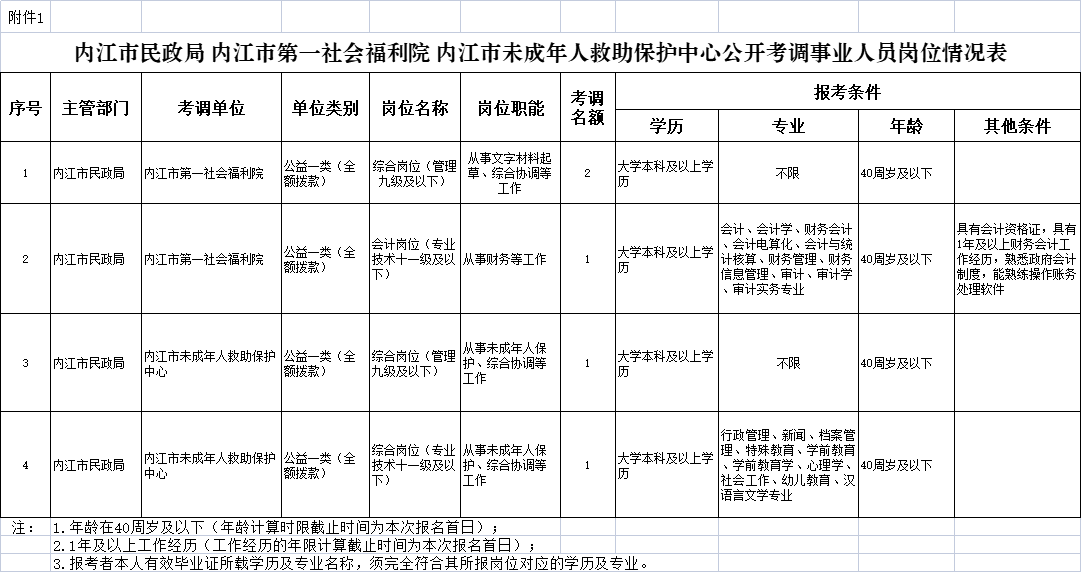 微信图片_20220425110004.png