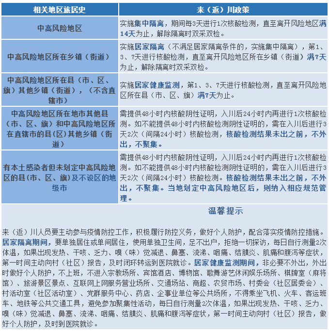 286144_1649297052265005.png 微信截图_20220407100354.png