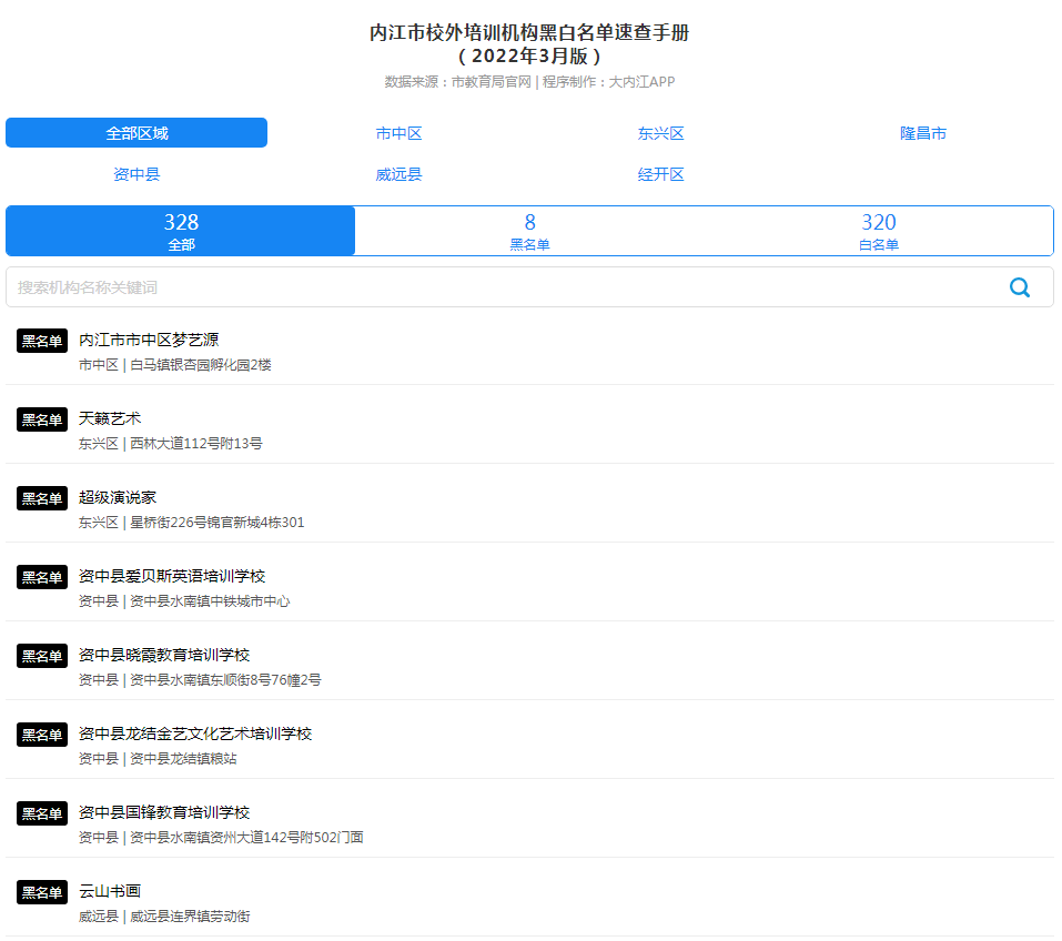 286144_1649315975876505.png 微信截图_20220407151915.png