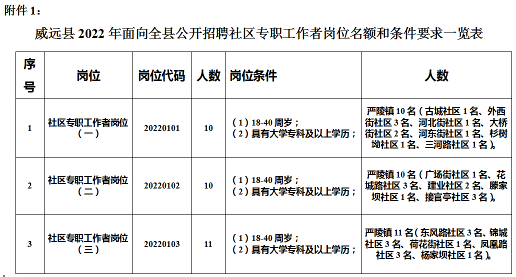 微信截图_20220510163656.png