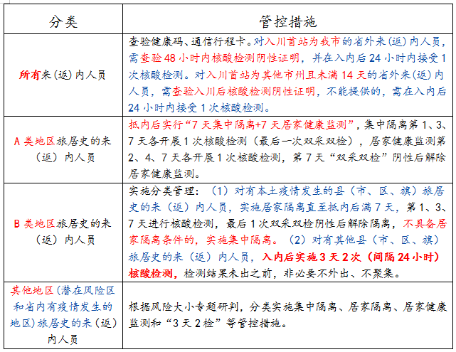 269955_1652663552720518.png 微信截图_20220516085929.png