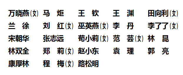 269955_1653029457210858.png 微信图片_20220520145031.png