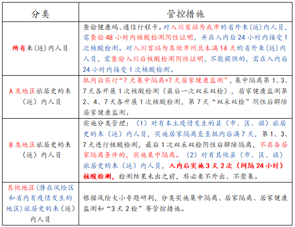 269955_1653179653355562.png 微信截图_20220522082810.png