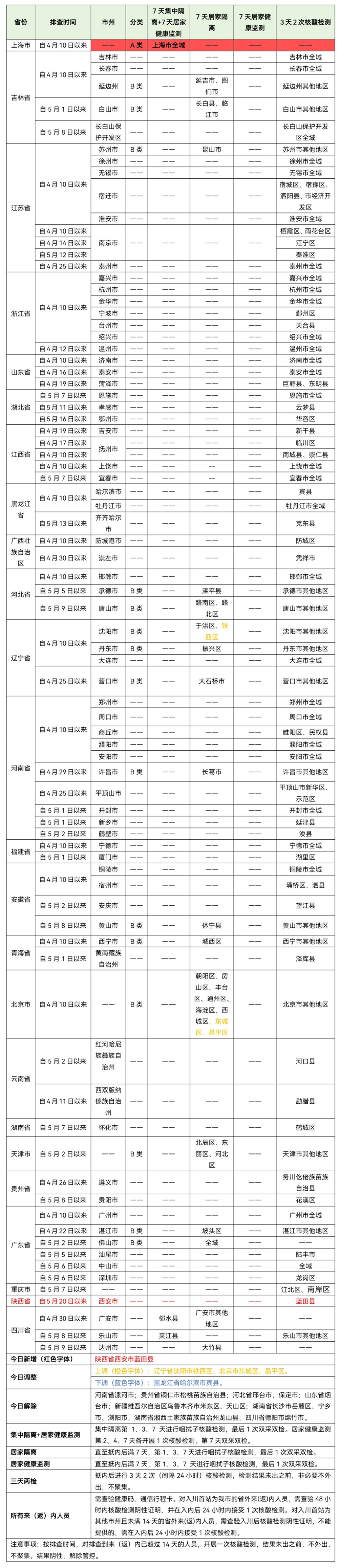 微信图片_20220522090659_副本.jpg