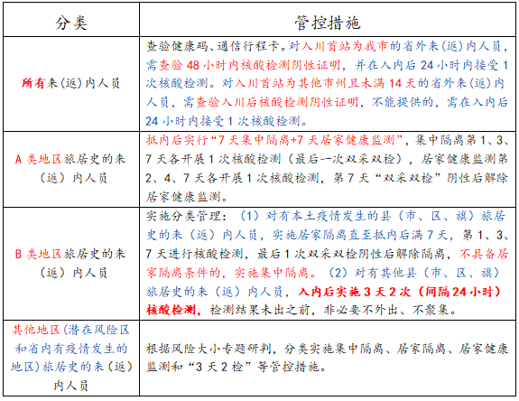 269955_1653322217137989.png 微信截图_20220524000922.png
