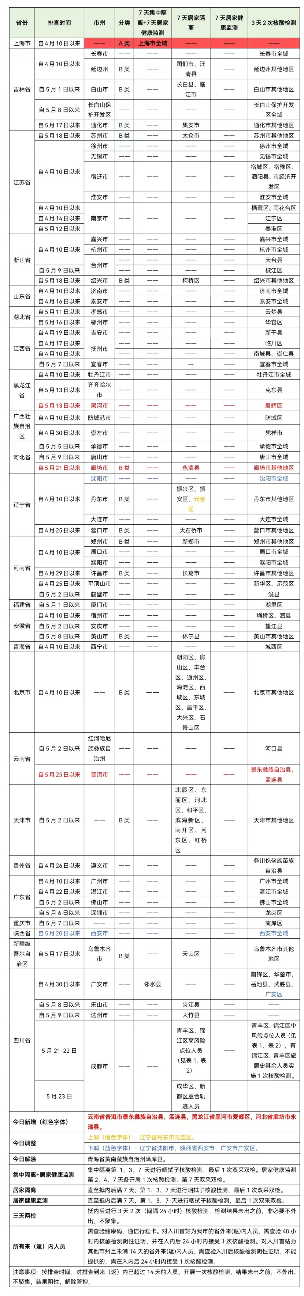 微信图片_20220527234049_副本.jpg