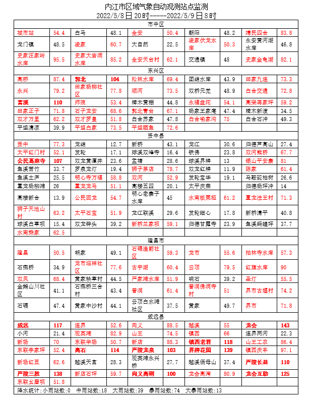 微信截图_20220509085843.png