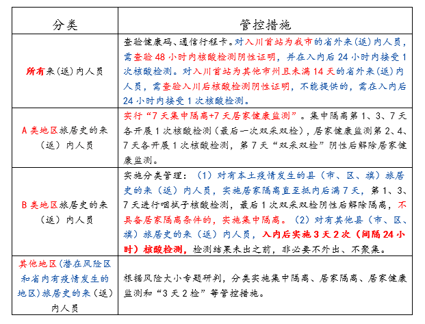 微信截图_20220509094146.png