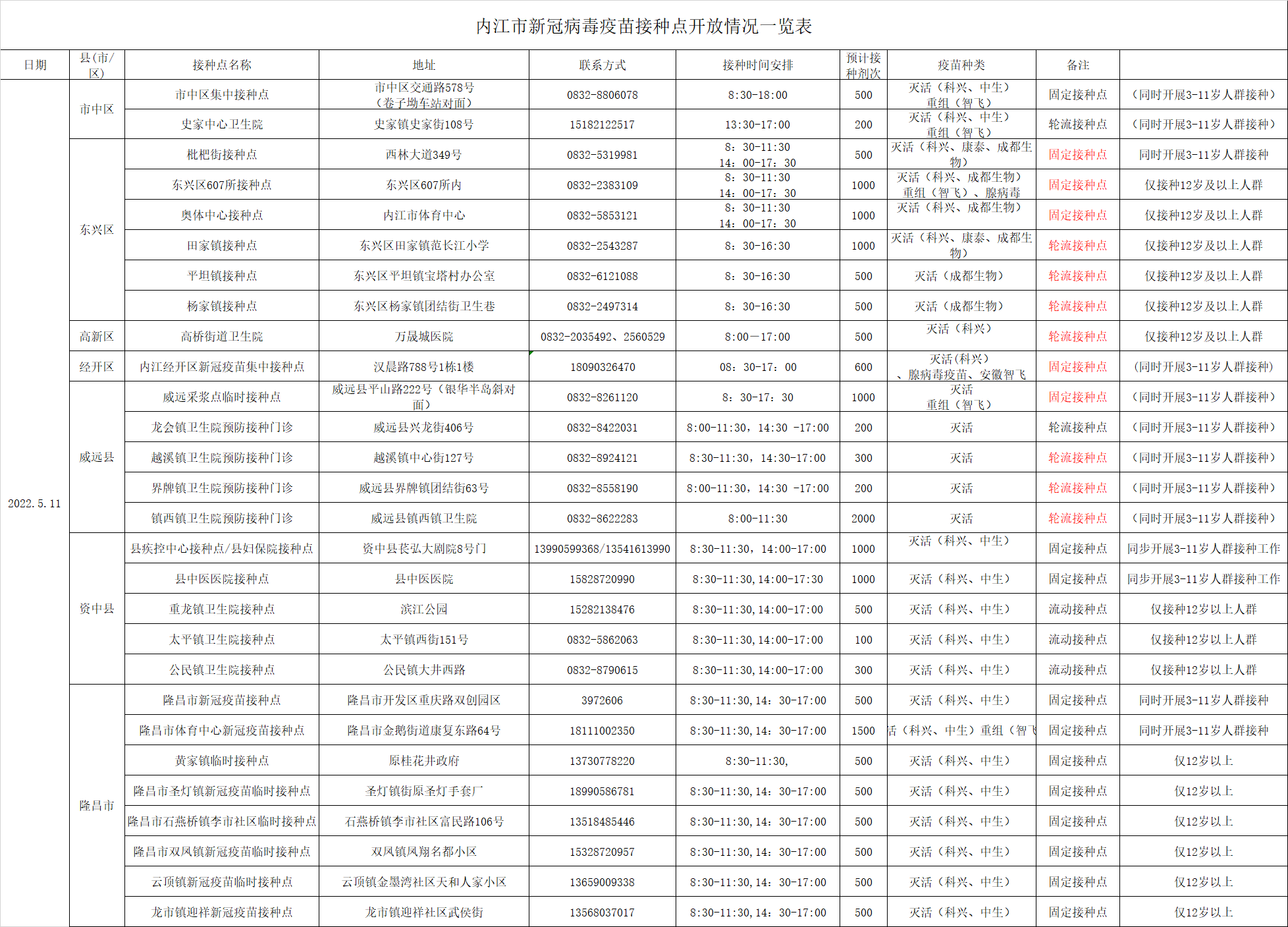282126_1652177047103631.png 微信图片_20220510175532.png