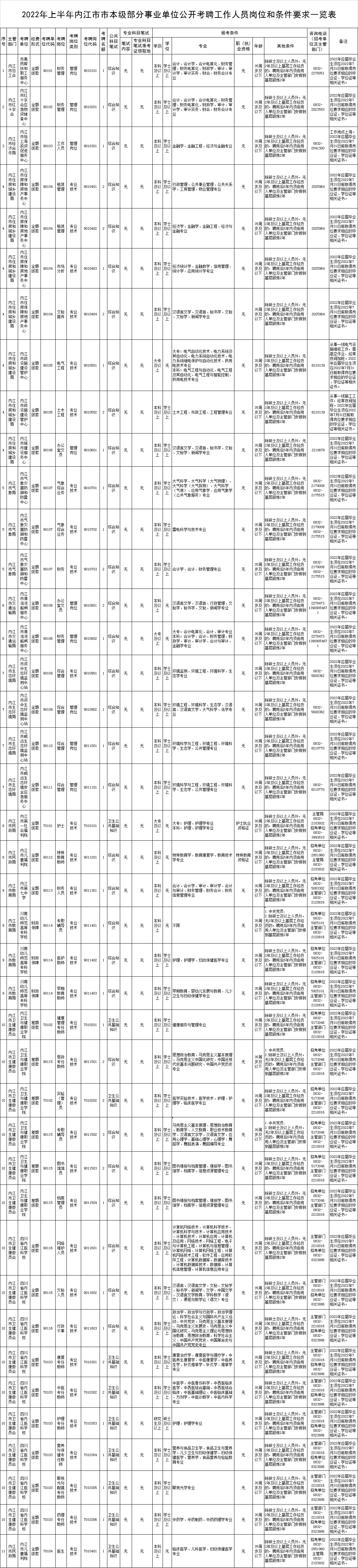 282126_1652406948771700.png 市本级.png