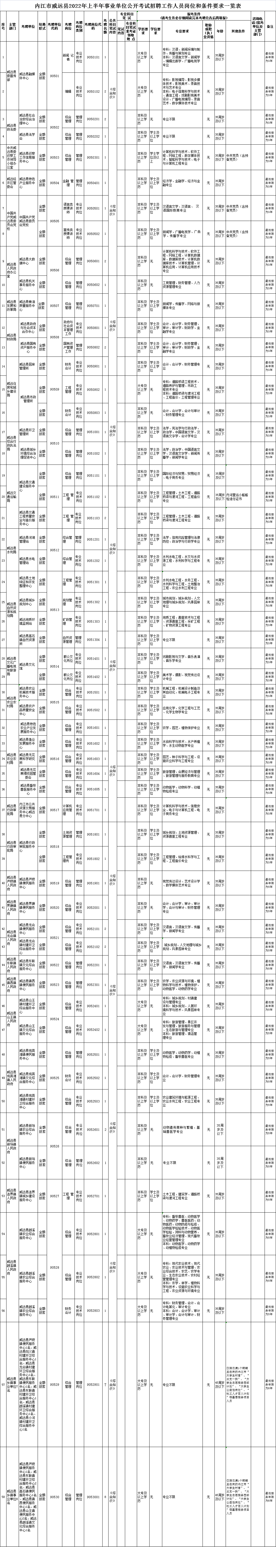 282126_1652407671995607.png 威远.png