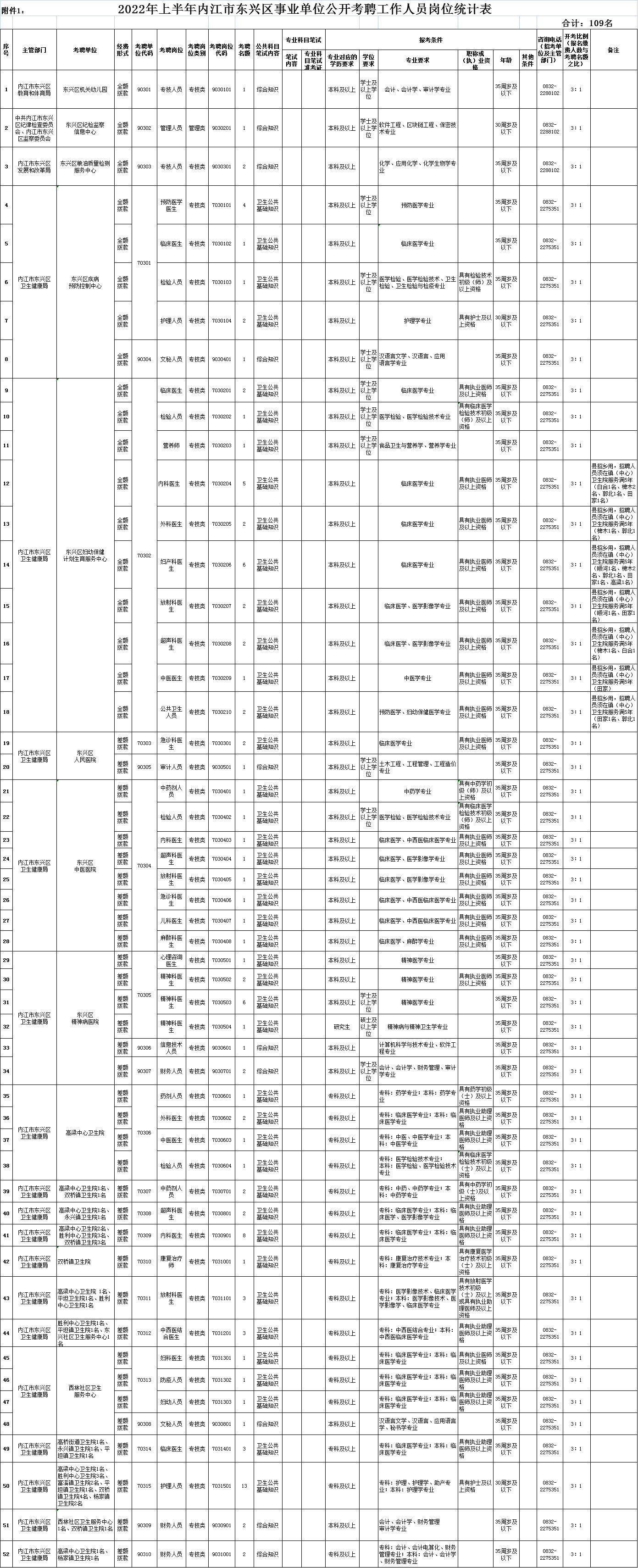 282126_1652407716304544.png 东兴区.png