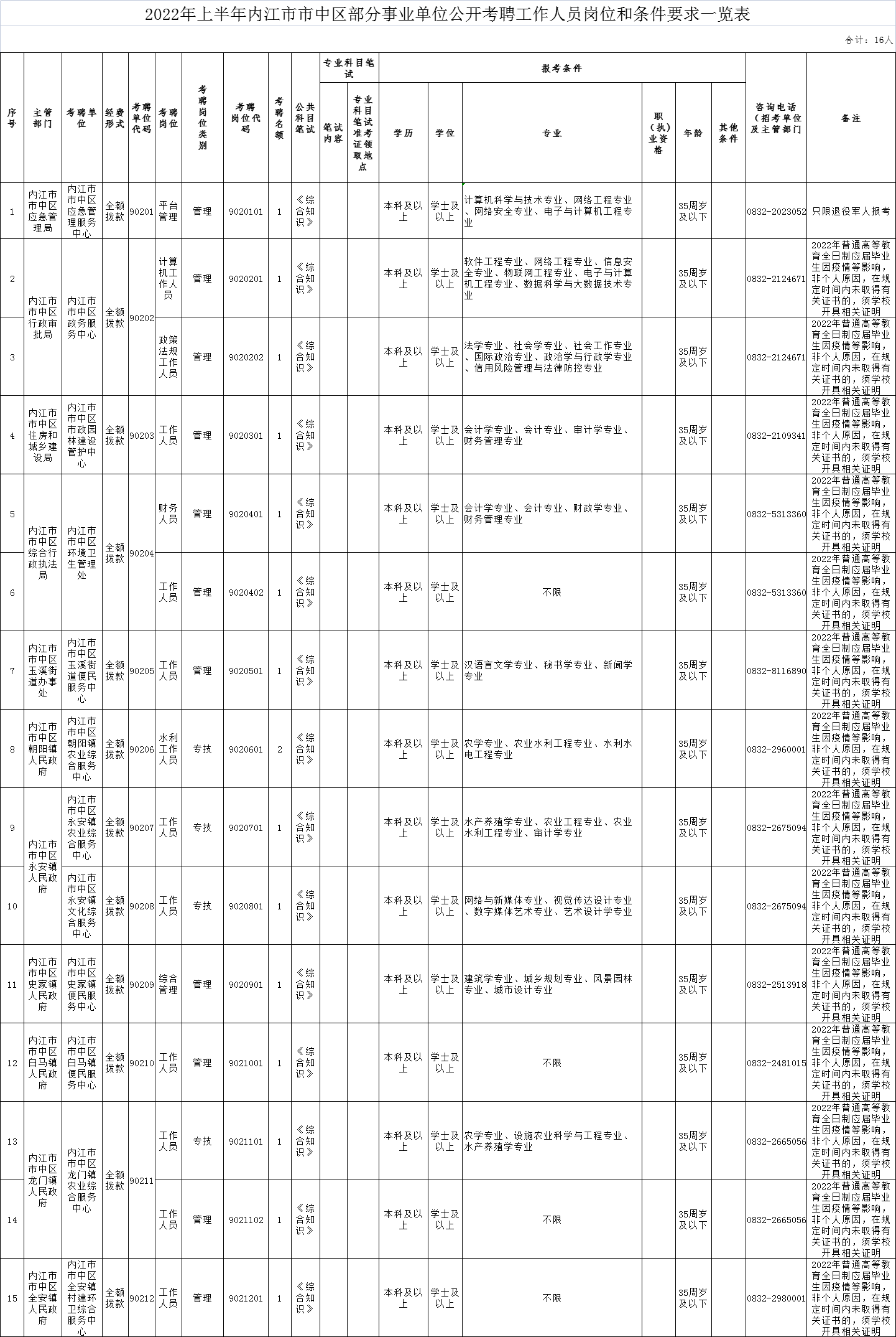282126_1652407729280221.png 市中区.png