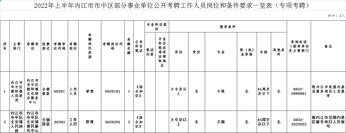 282126_1652409313519698.png 市专.png