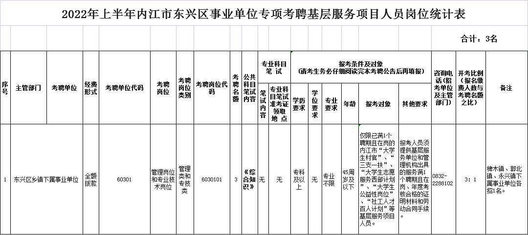 282126_1652409466895230.png 动专.png