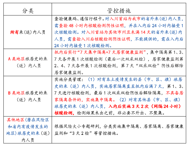 282126_1652574638228335.png 微信截图_20220515083009.png