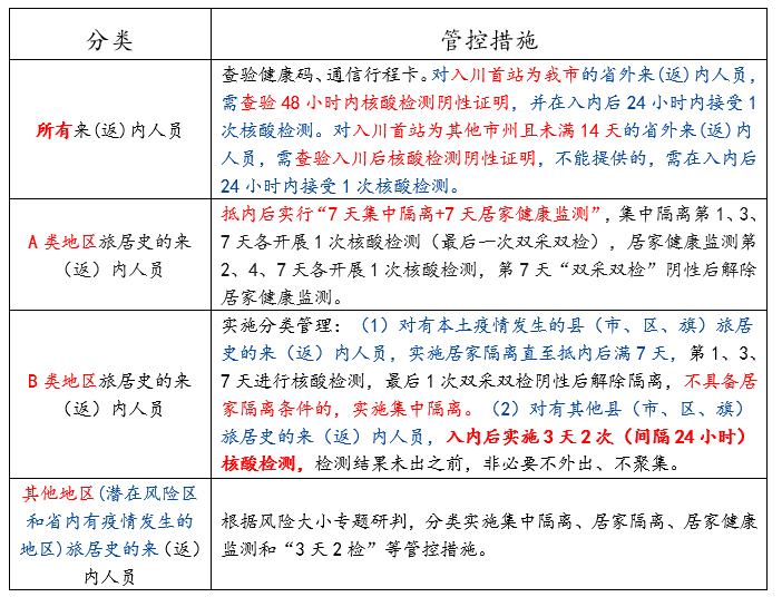 微信截图_20220517091229.png