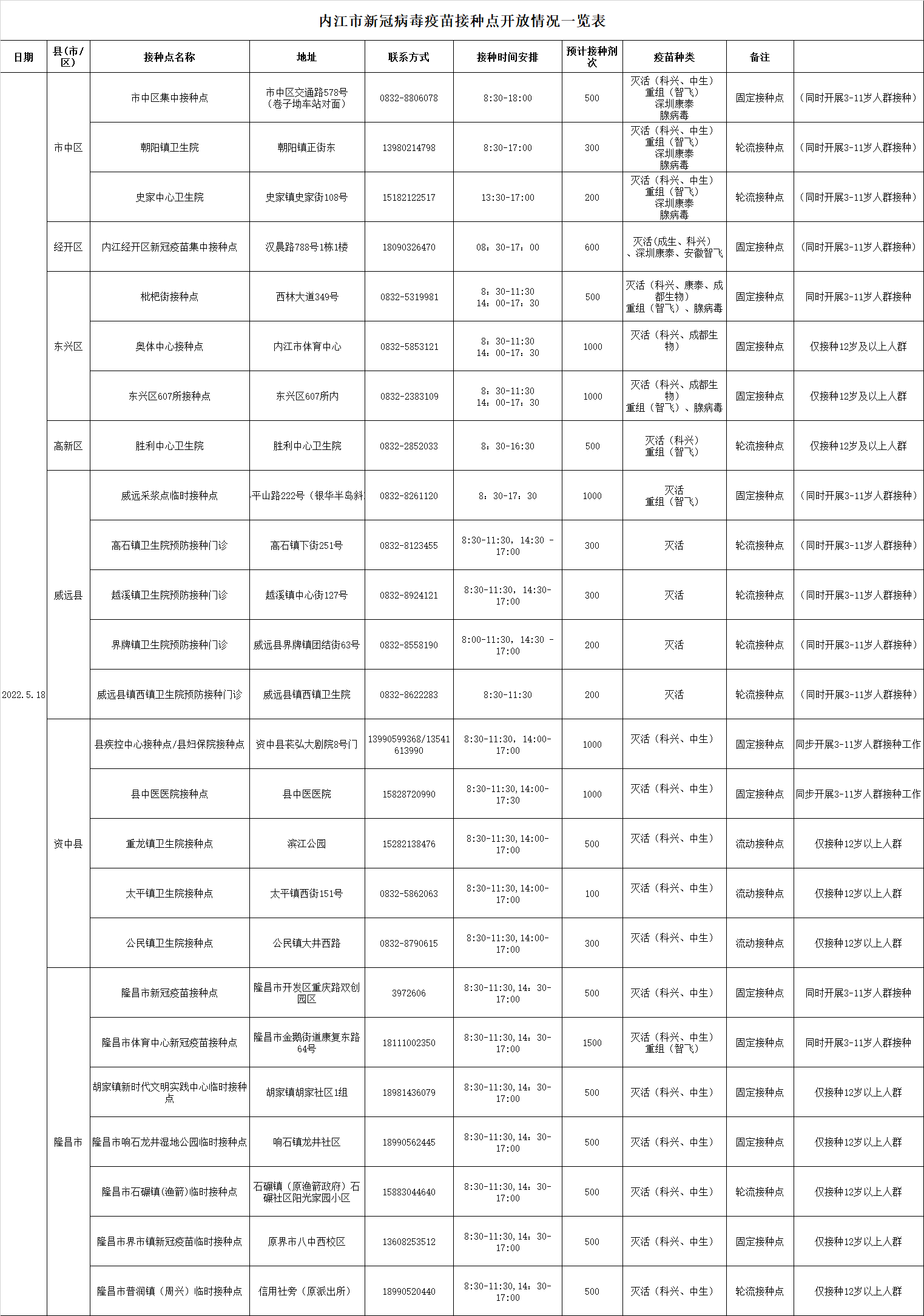 微信图片_20220517164535.png