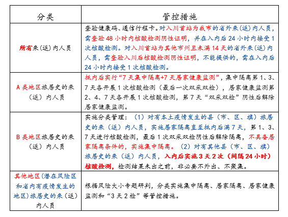 282126_1653442179623987.png 微信截图_20220525092809.png