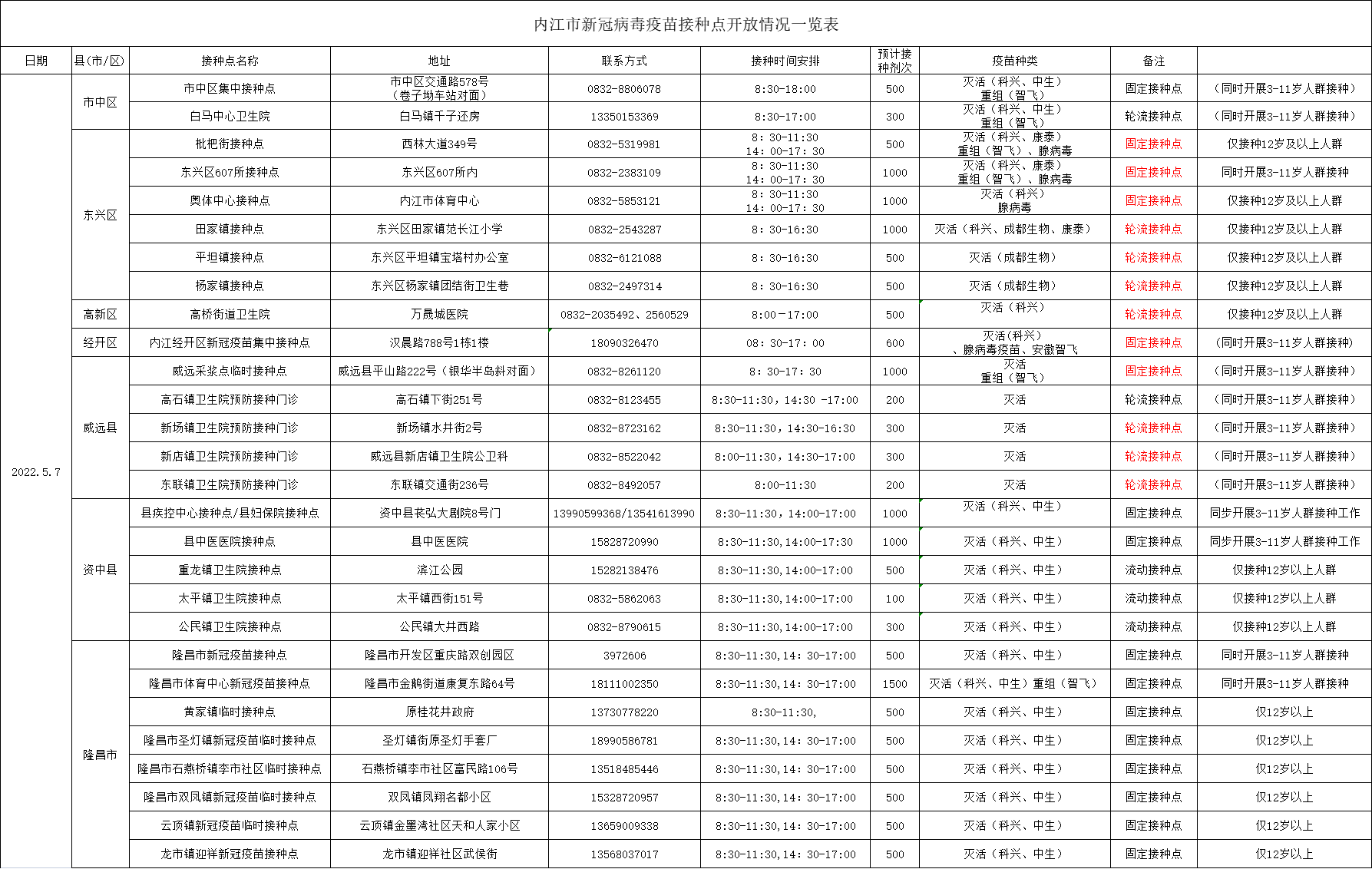286033_1651825260841654.png 点位.png