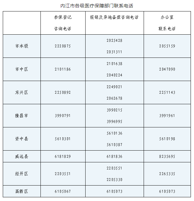 286033_1652255236225589.png 联系电话.png