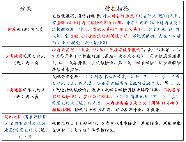 286033_1652923471135824.png 政策.png