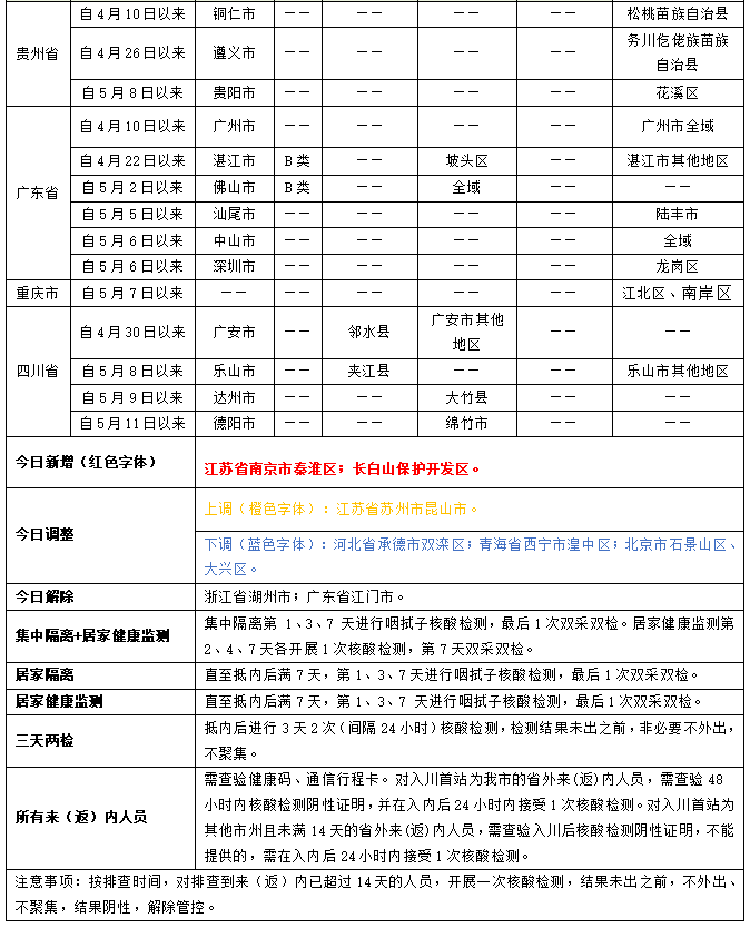 该表.png