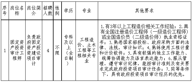 286033_1653637811634630.png 具体条件.png